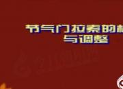 【汽車】節(jié)氣門拉索的檢查與調(diào)整｜公益課（鄭洪亮）