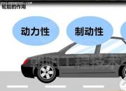 【汽車】輪胎的基本知識(shí)｜公益課（賈冠一）