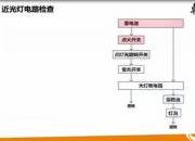 【汽車】近光燈電路檢查｜公益課（羅衛(wèi)東）