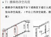 【建筑】樓梯凈空高度｜公益課（崔文穎 劉暢）