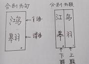 設(shè)計(jì)一種諧巧聯(lián)樣式（王中原）