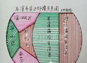 遼寧省本溪市縣區(qū)鄰接關(guān)系圖（王中原）